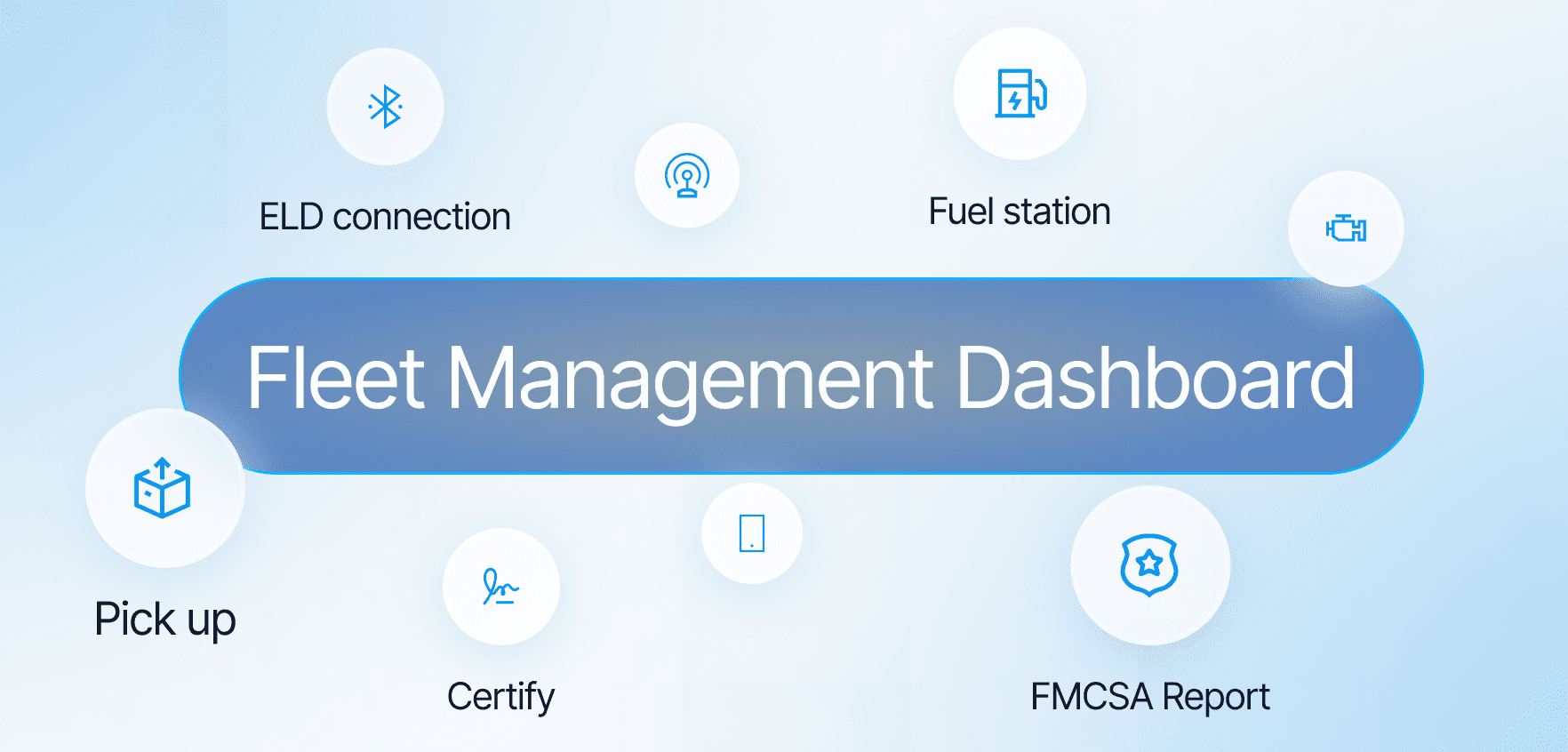 Fleet Management Dashboard