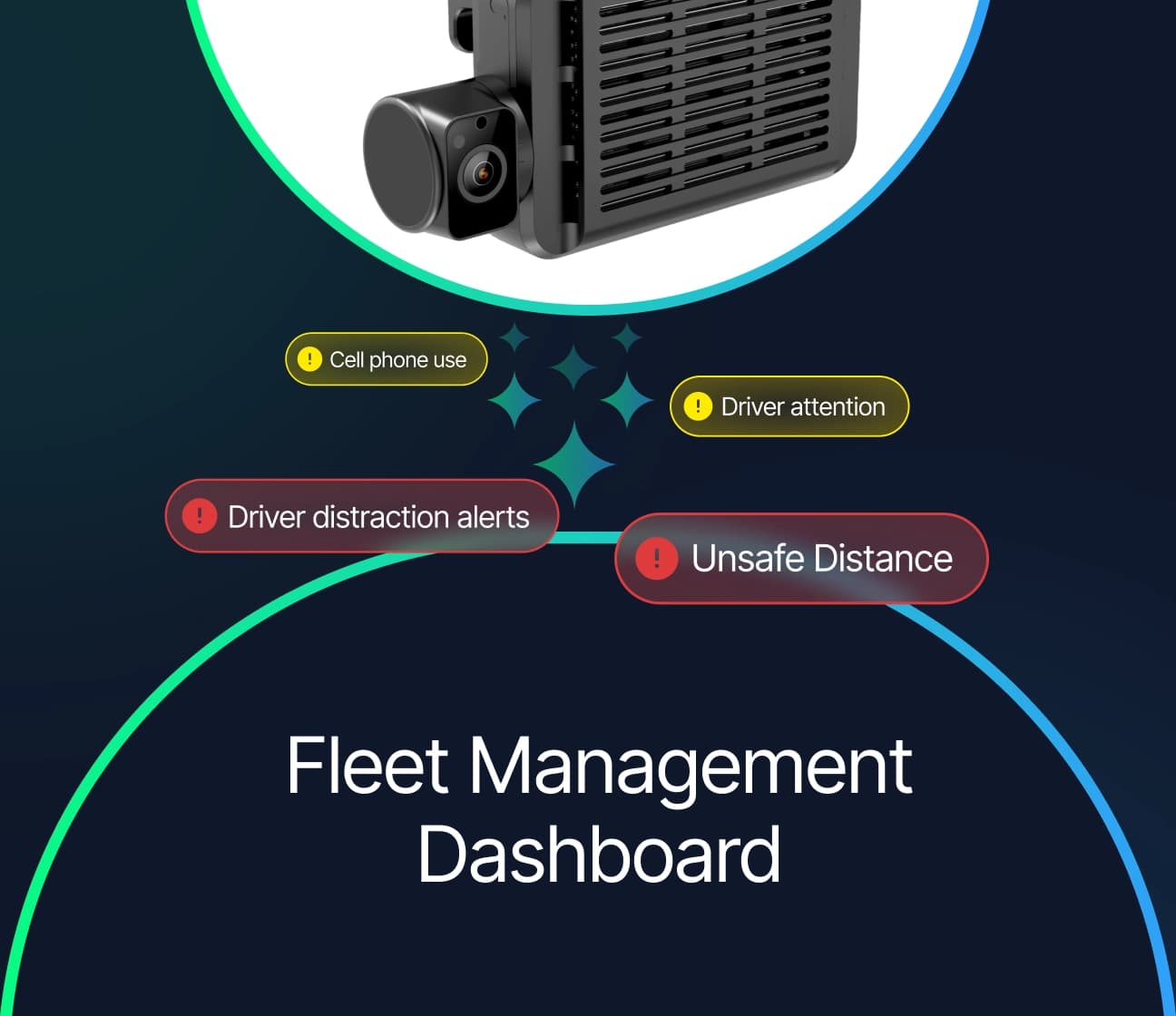 AI Safety Alerts