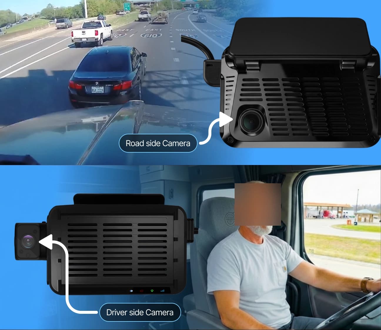 Dual-Facing HD Cameras